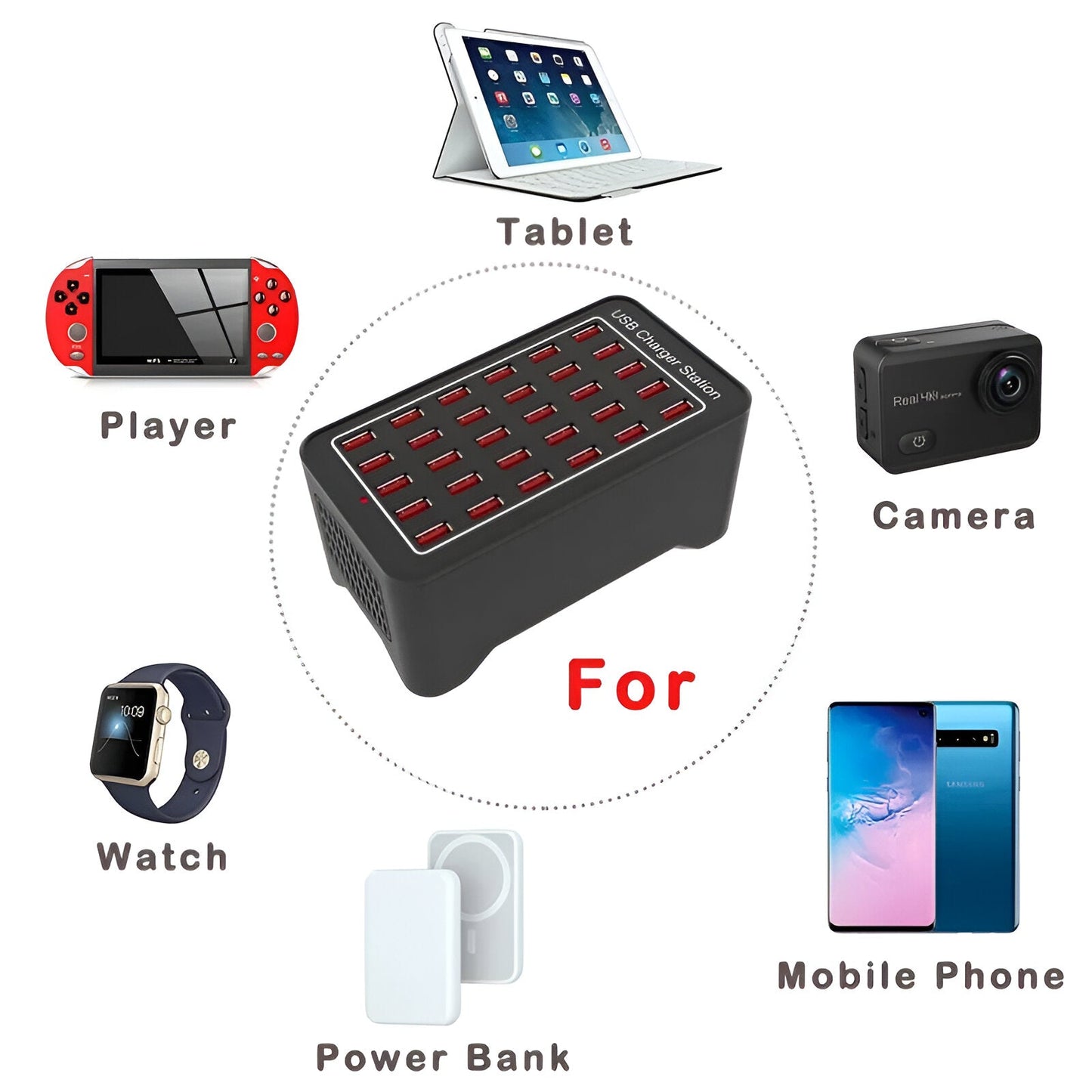 Chargeur USB Multi-Appareils 150W | Charge Haute Vitesse et Sécurisée