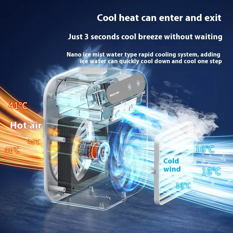 Ventilateur Portable Rechargeable | Refroidissement Instantané et Silencieux