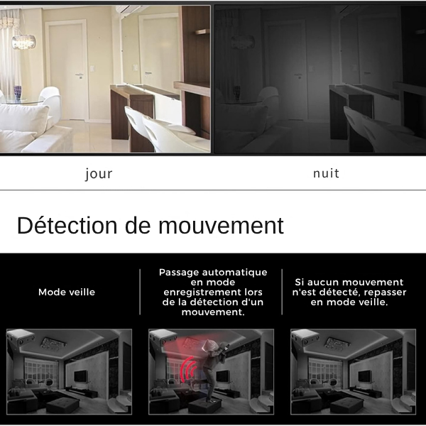 SecureCam – Mini Caméra de Surveillance Full HD Discrète et Performante | Helvia