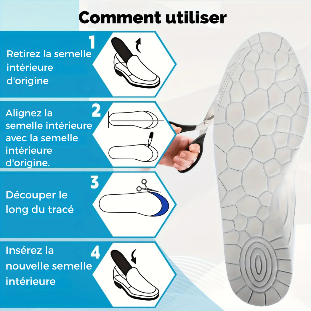 Soletta ComfortPlus – Comfort Ottimale e Sollievo dal Dolore Plantare