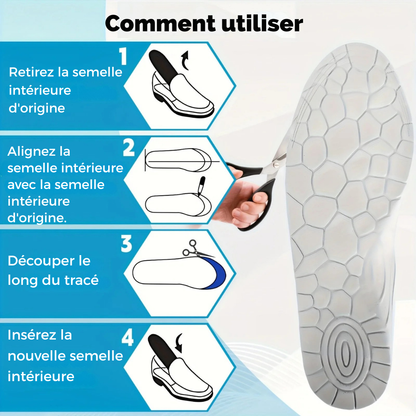 Soletta ComfortPlus – Comfort Ottimale e Sollievo dal Dolore Plantare
