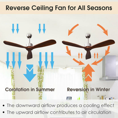 Ventilateur de Plafond Télécommandé | Design Élégant en Nickel Brossé de 52 Pouces