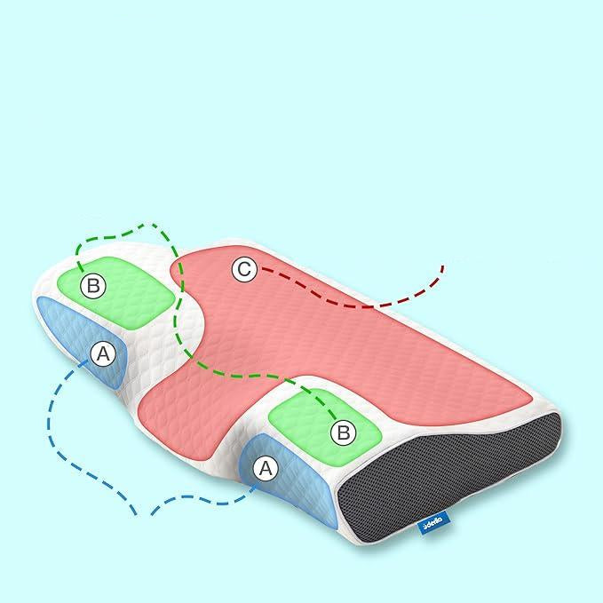Oreiller Anti-Ronflement Ergonomique | Soutien Optimal pour Sommeil Paisible