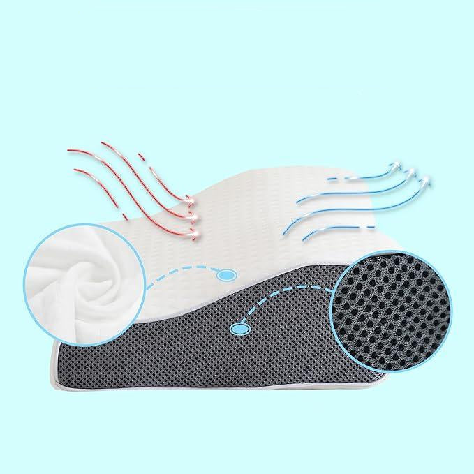 Oreiller Anti-Ronflement Ergonomique | Soutien Optimal pour Sommeil Paisible