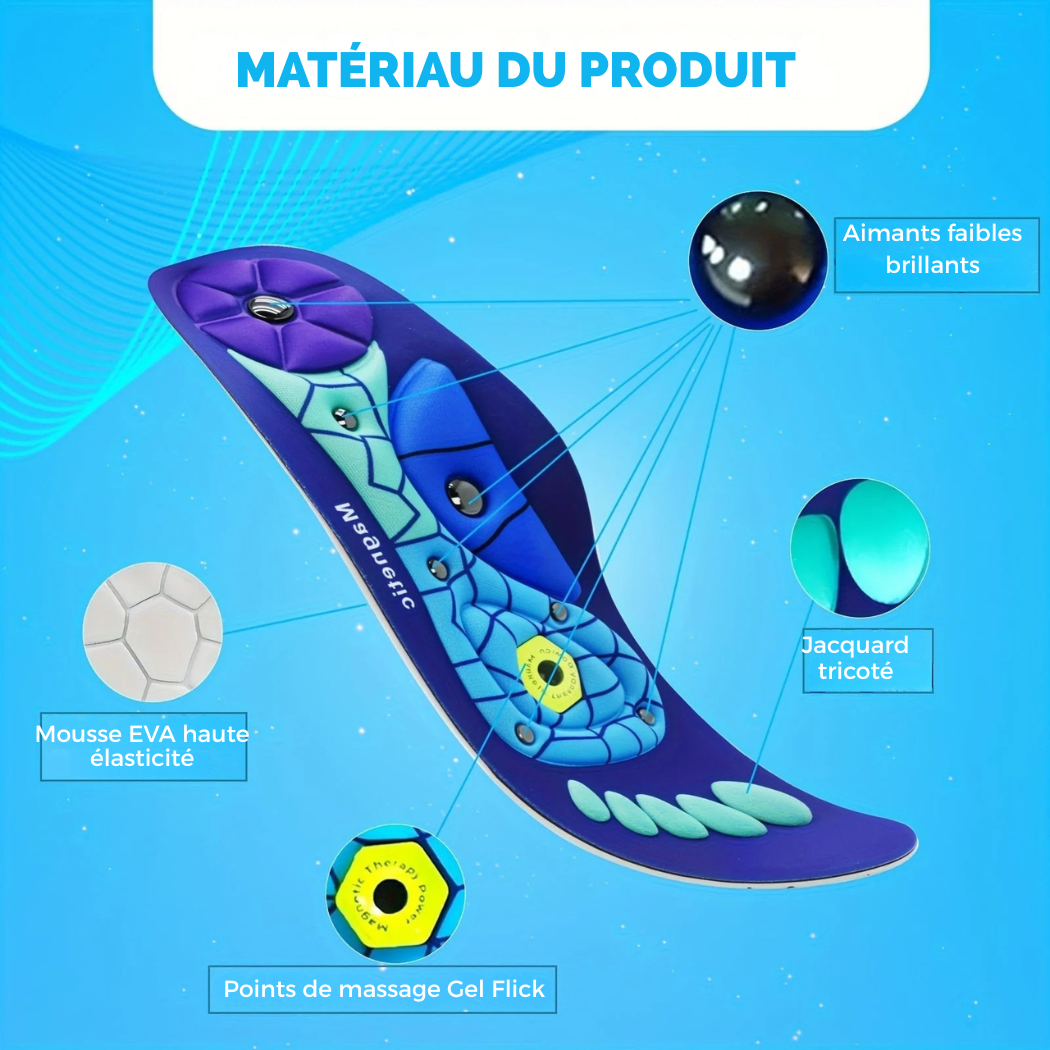 Soletta ComfortPlus – Comfort Ottimale e Sollievo dal Dolore Plantare