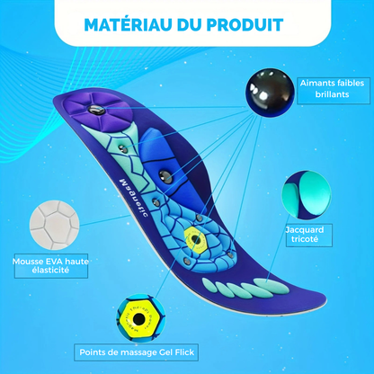 Soletta ComfortPlus – Comfort Ottimale e Sollievo dal Dolore Plantare