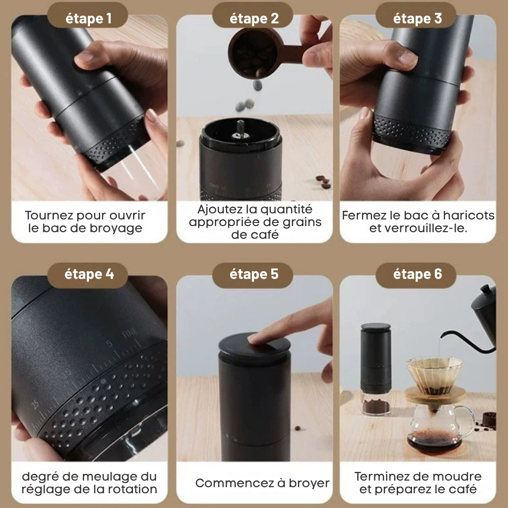 Moulin à café électrique 13 W - 38 niveaux pour chaque mouture