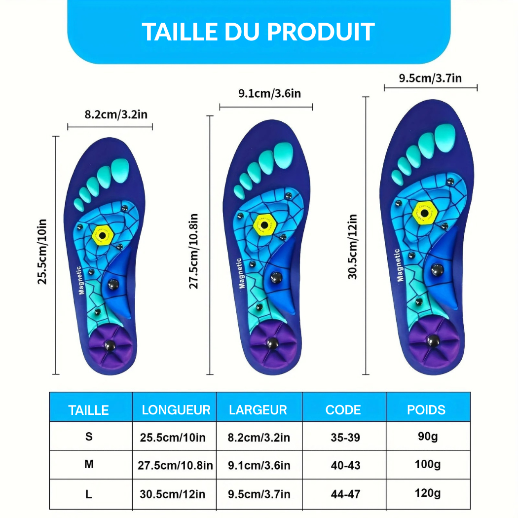 Soletta ComfortPlus – Comfort Ottimale e Sollievo dal Dolore Plantare
