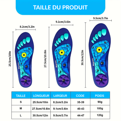 Soletta ComfortPlus – Comfort Ottimale e Sollievo dal Dolore Plantare