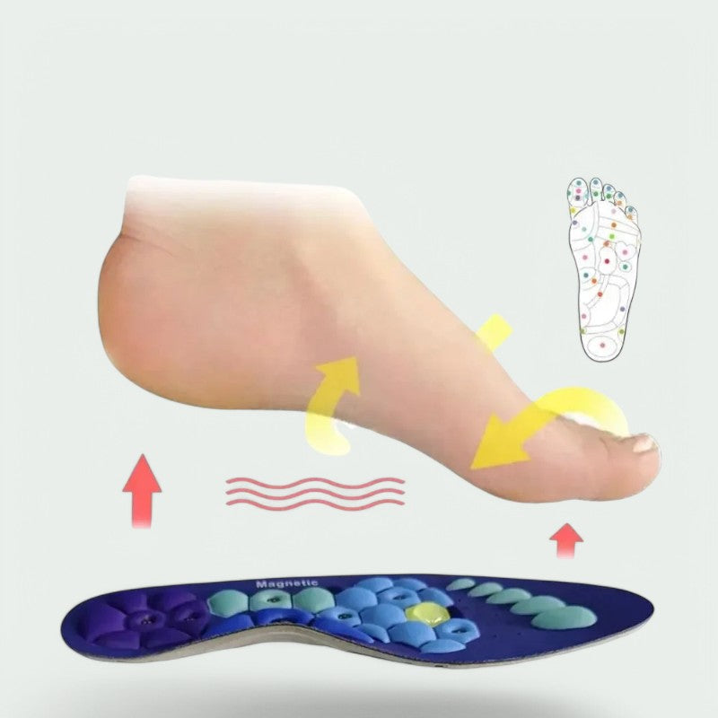 Semelles Magnétiques d'Acupression | Confort et Soulagement Durable des Pieds