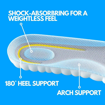 Semelles à Mémoire pour Confort des Pieds | Soutien Ergonomique Toute la Journée