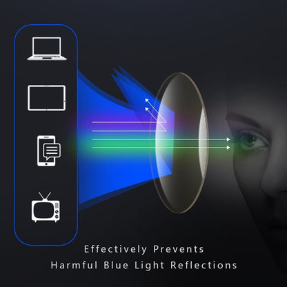 Lunettes de Lecture Multifocales | Ultralégères et Élégantes pour Vision Claire