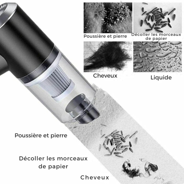 AeroClean Aspirateur Mini Sans Fil avec Fonction Aspiration – Rechargeable par USB