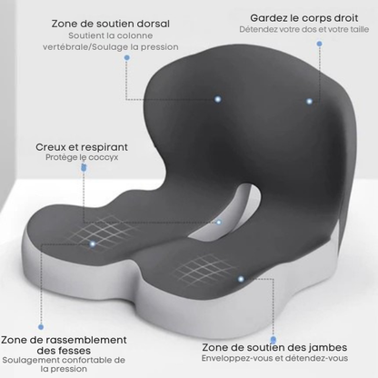 Coussin de siège ergonomique avec soutien lombaire pour bureau, voiture et voyages