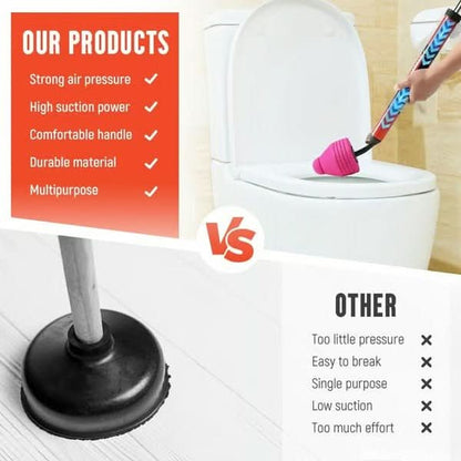 Plongeur Haute Pression pour Toilettes | Débouchage Rapide et Écologique