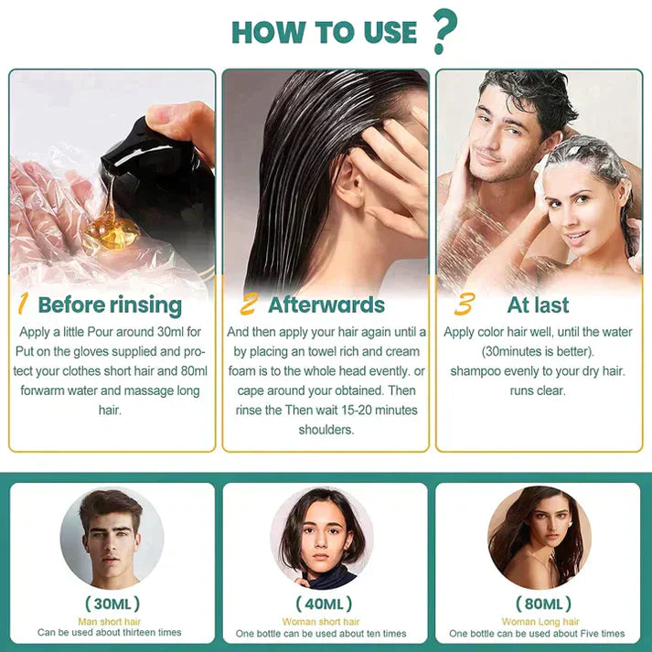 Shampooing Colorant Noir Naturel | Cheveux Brillants et Sains