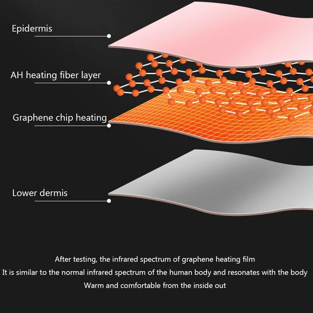 Chauffe-Belly Électrique pour Abdominaux | Relaxation et Soulagement des Crampes