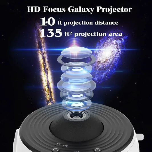 Projecteur d'étoiles 360° | Ambiance Relaxante et Inspirante