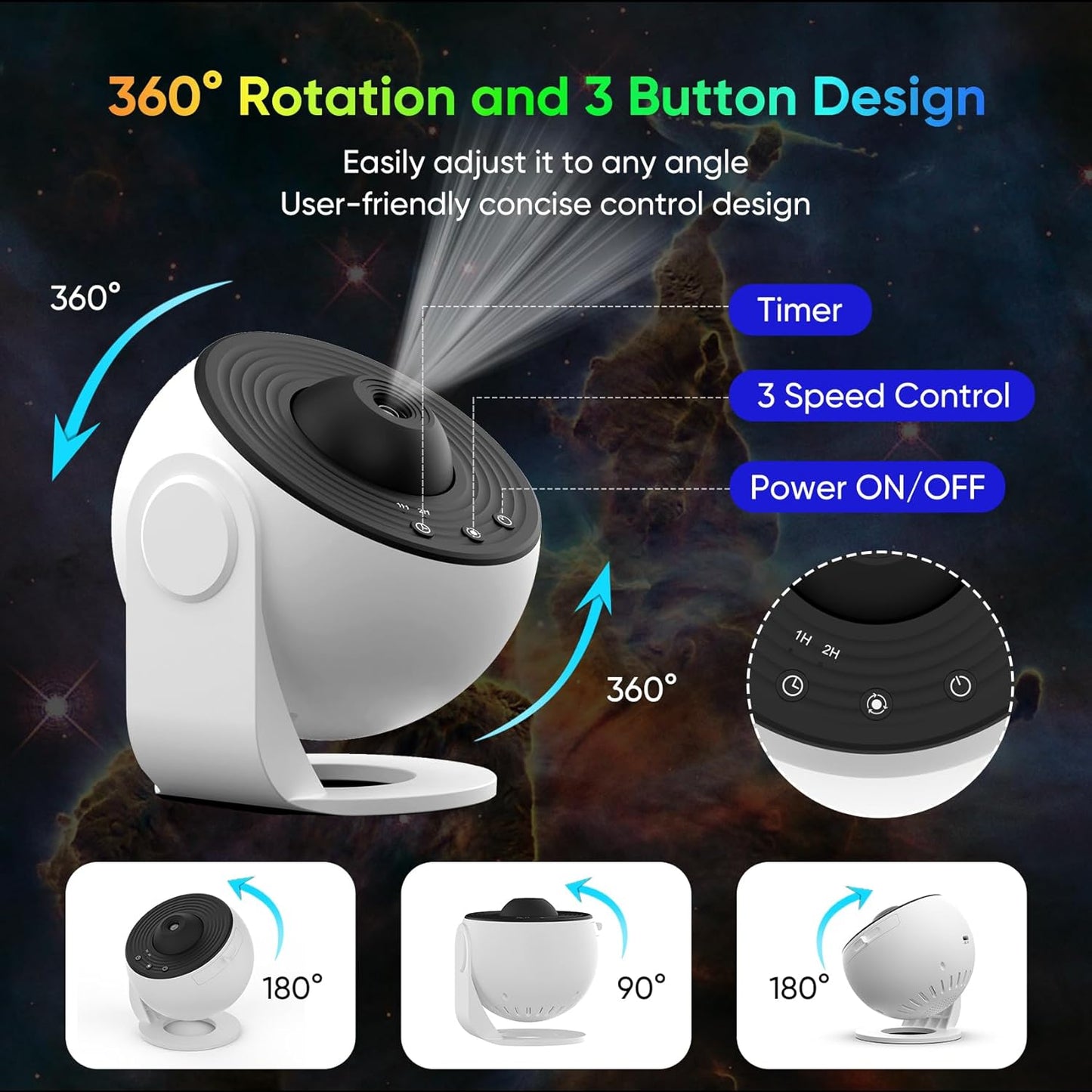 Projecteur d'étoiles 360° | Ambiance Relaxante et Inspirante