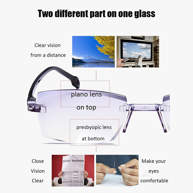 Lunettes de Lecture Anti-Lumière Bleue | Protection Confortable et Multifocale