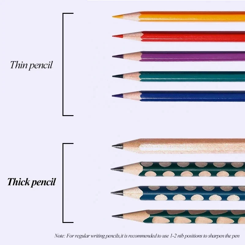 Taille-crayon Électrique Automatique | Design Astronaute et Fonction Pratique