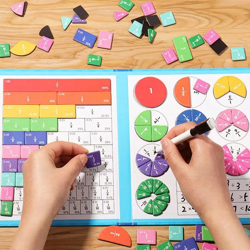 Tableau Magnétique pour Enfants | Apprentissage Amusant des Mathématiques