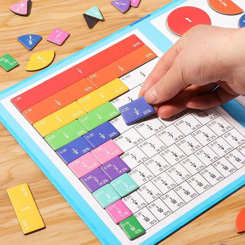 Tableau Magnétique pour Enfants | Apprentissage Amusant des Mathématiques