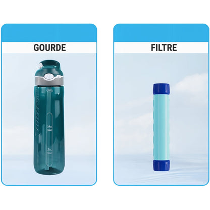 Gourde Filtrante Randonnée