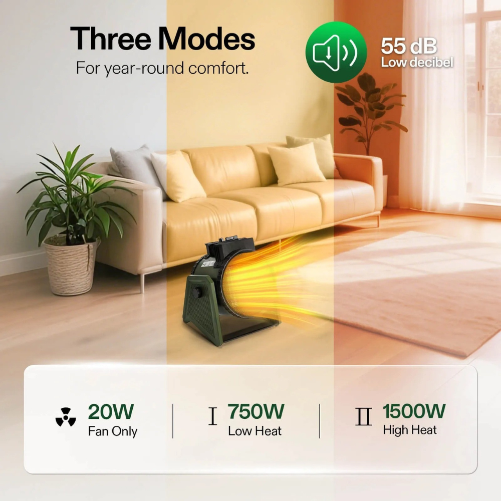 Chauffage Électrique pour Serre | Thermostat Réglable et Sûr