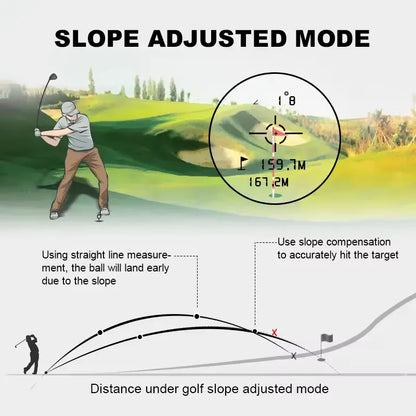 Télémètre de Golf Précis | Compensation de Pente et Portée de 914m