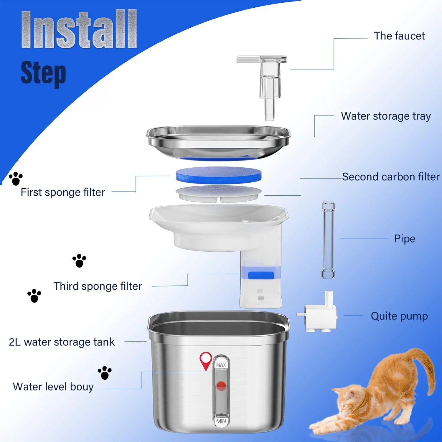 Fontaine à Eau pour Chats | Acier Inoxydable et Silencieuse