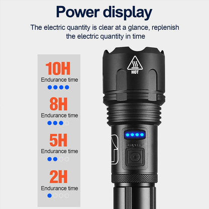 Lampe de Poche Militaire Ultra-Brillante | Haute Luminosité et Construction Durable