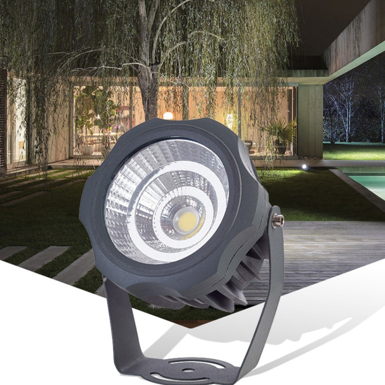 Projecteur LED Étanche pour Extérieur | Éclairage Durable et Personnalisable