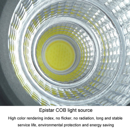 Projecteur LED Étanche pour Extérieur | Éclairage Durable et Personnalisable
