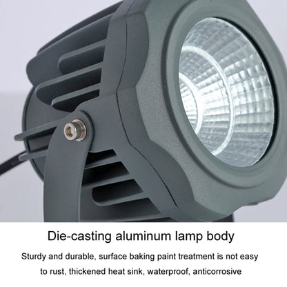 Projecteur LED Étanche pour Extérieur | Éclairage Durable et Personnalisable