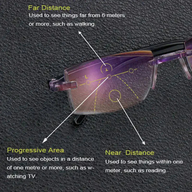 Lunettes de Lecture Polarisées UV400 | Confort Visuel et Protection Optimale