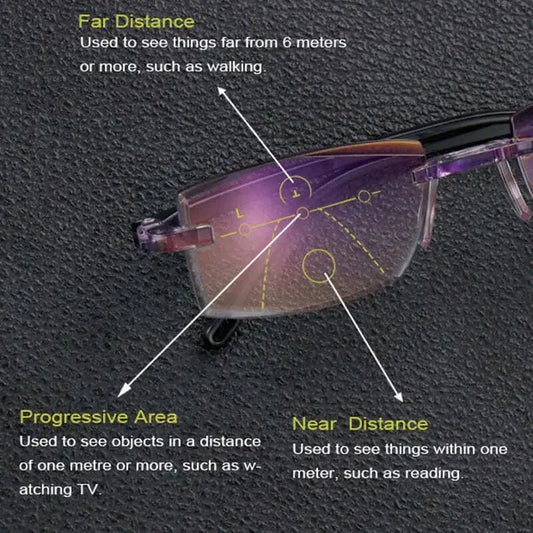 Lunettes de Lecture Polarisées UV400 | Confort Visuel et Protection Optimale