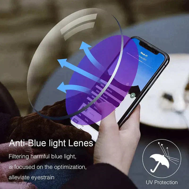 Lunettes de Lecture Polarisées UV400 | Confort Visuel et Protection Optimale