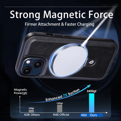 Coque Magnétique pour iPhone | Protection Élégante avec Support Invisible