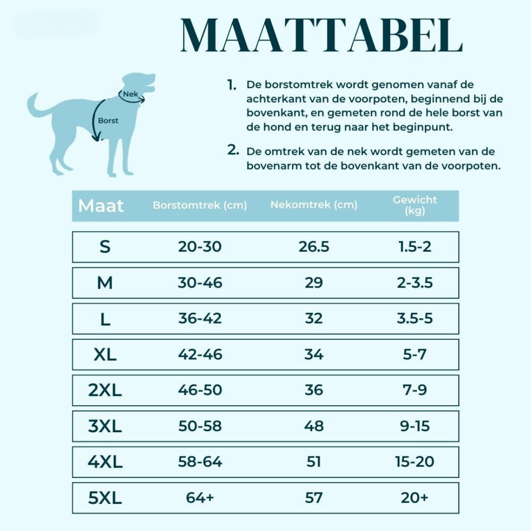 Manteau Imperméable pour Chien | Harnais Intégré et Confort Optimal