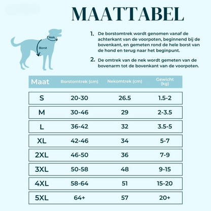 Manteau Imperméable pour Chien | Harnais Intégré et Confort Optimal