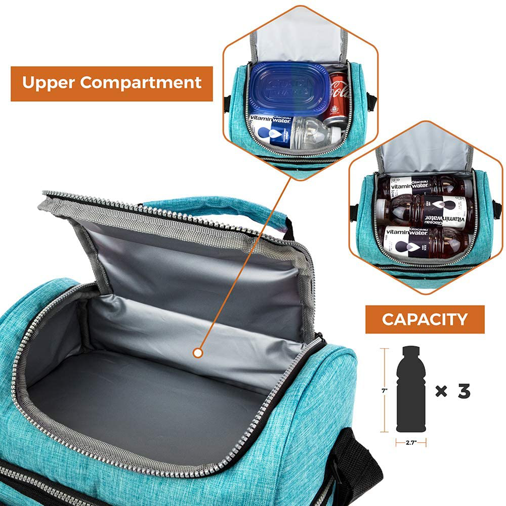 Boîte à Déjeuner Isotherme Double Compartiment | Fraîcheur Optimale pour Repas et Collations