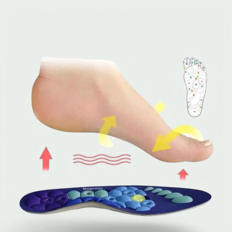 Semelles Magnétiques pour Soulagement des Pieds | Confort et Équilibre au Quotidien