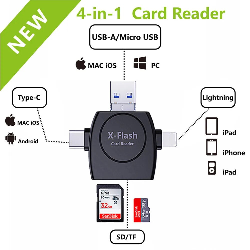 Lecteur de Carte USB 4-en-1 | Transfert et Sauvegarde Faciles de Données