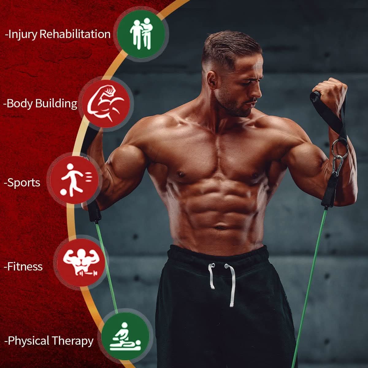 Bandes de Résistance pour Fitness | Entraînement, Étirement et Mobilité