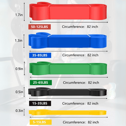 Bandes de Résistance pour Tractions | Soutien Polyvalent et Durable