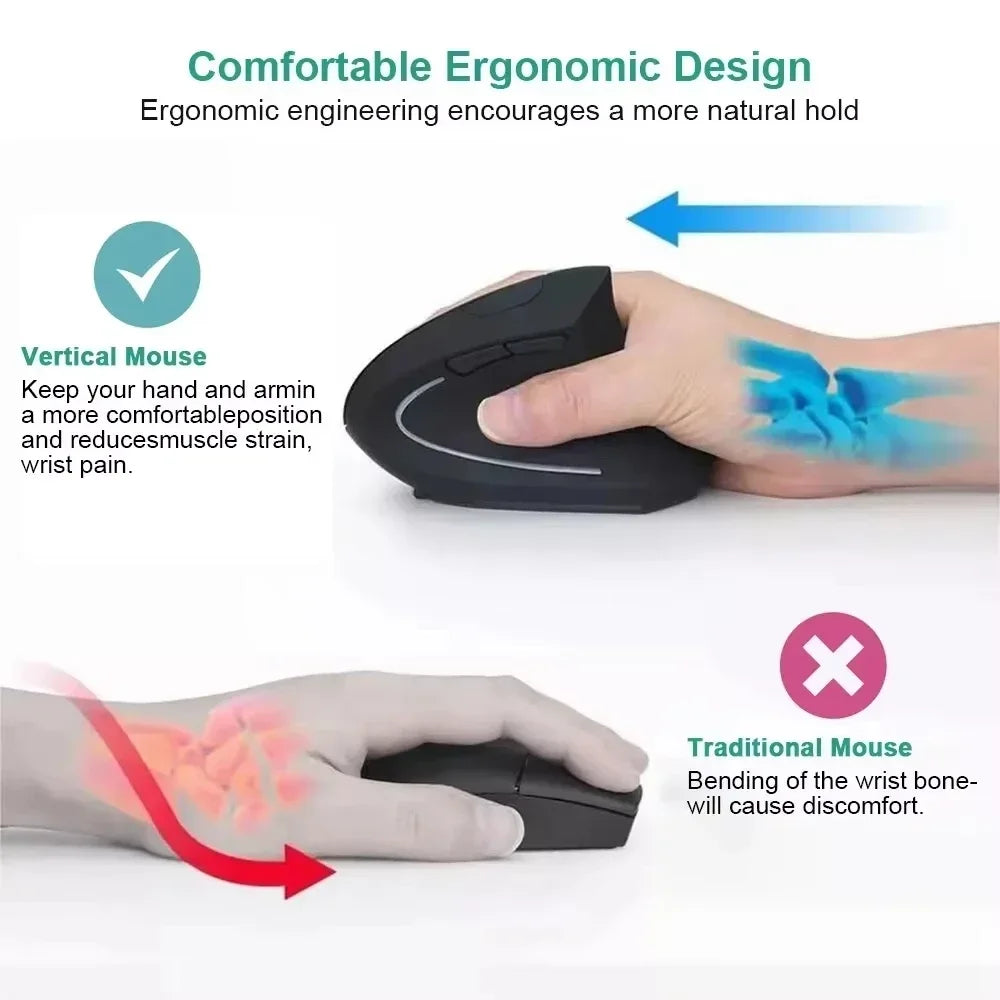 Souris Verticale Ergonomique Sans Fil | Confort et DPI Réglable