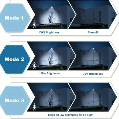 Projecteur Solaire Haute Performance | Éclairage Économe avec Détection de Mouvement