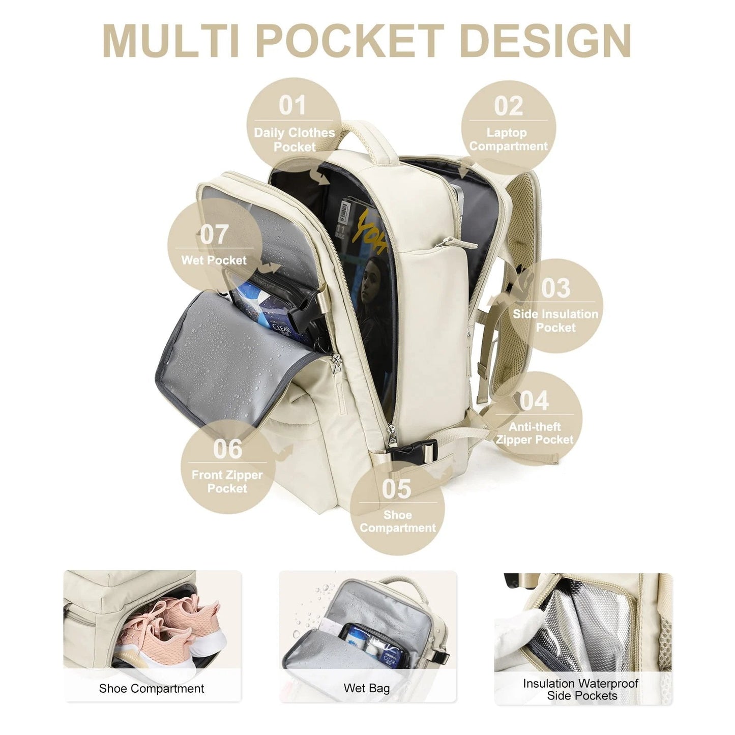 Sac à Dos de Voyage pour Femmes | Élégant et Pratique avec Port USB