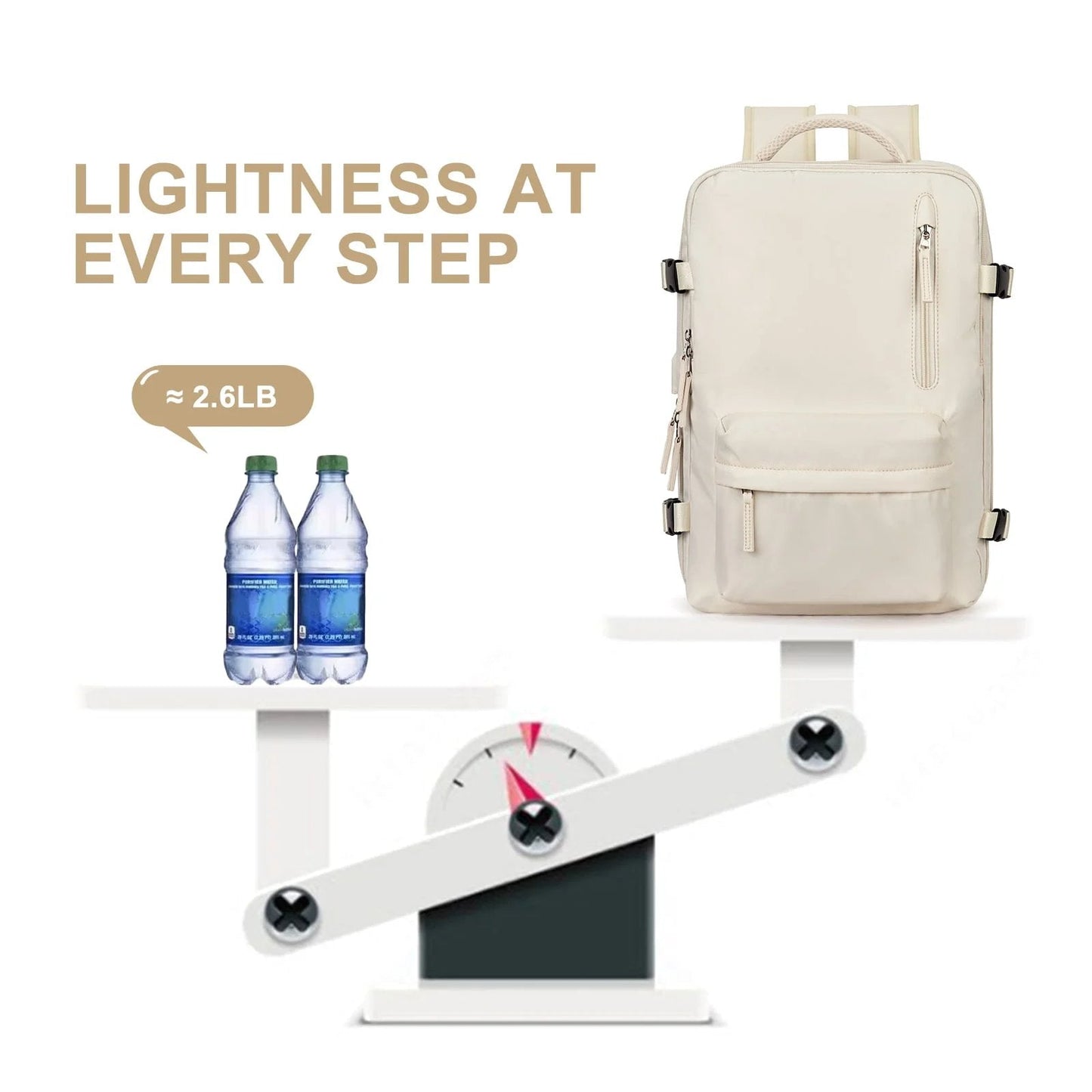 Sac à Dos de Voyage pour Femmes | Élégant et Pratique avec Port USB